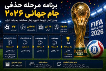 جدول مرحله حذفی جام جهانی ۲۰۲۶؛ برنامه کامل بازی‌ها، نتایج و زمان فینال